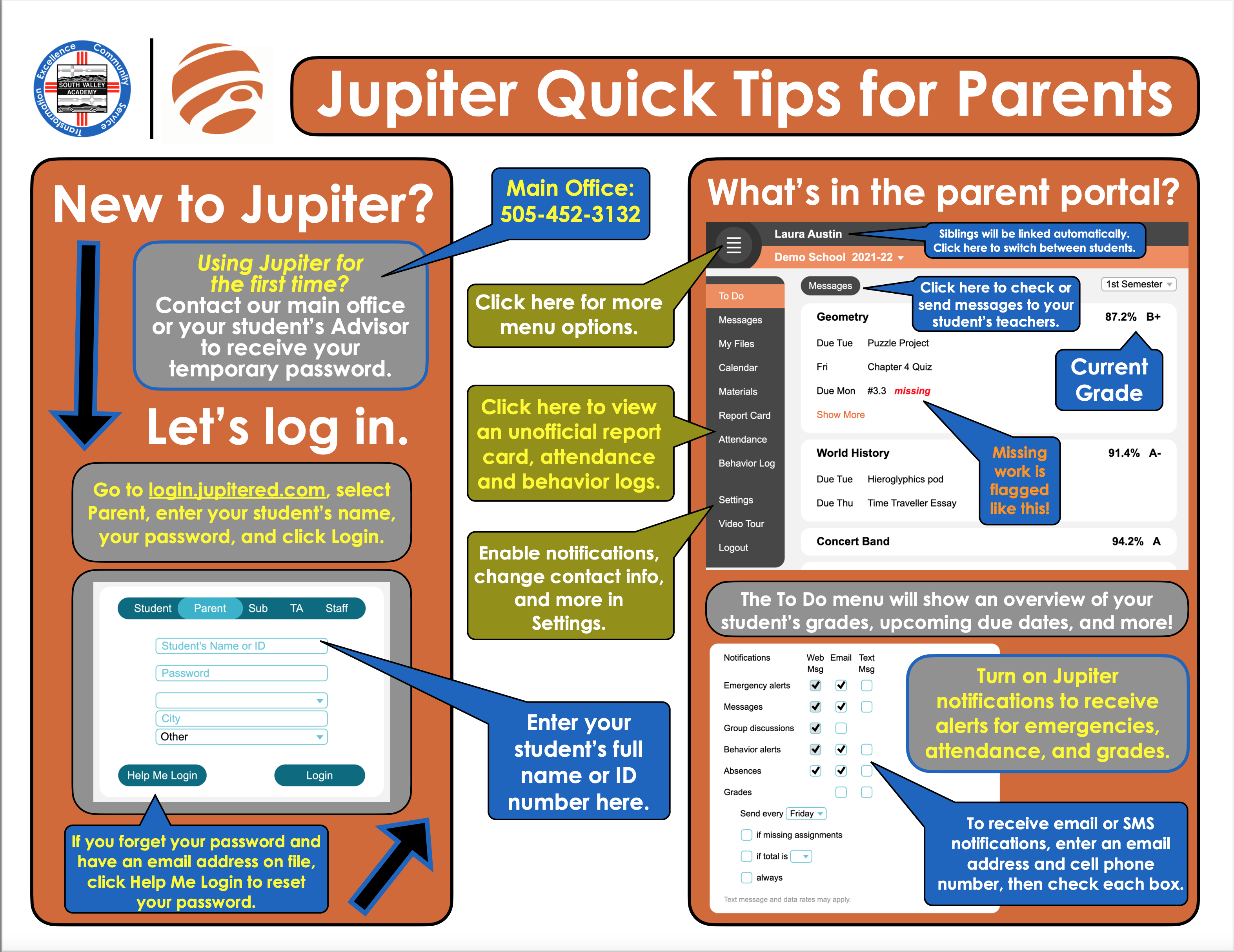 Jupiter Quick Tips Diagram English