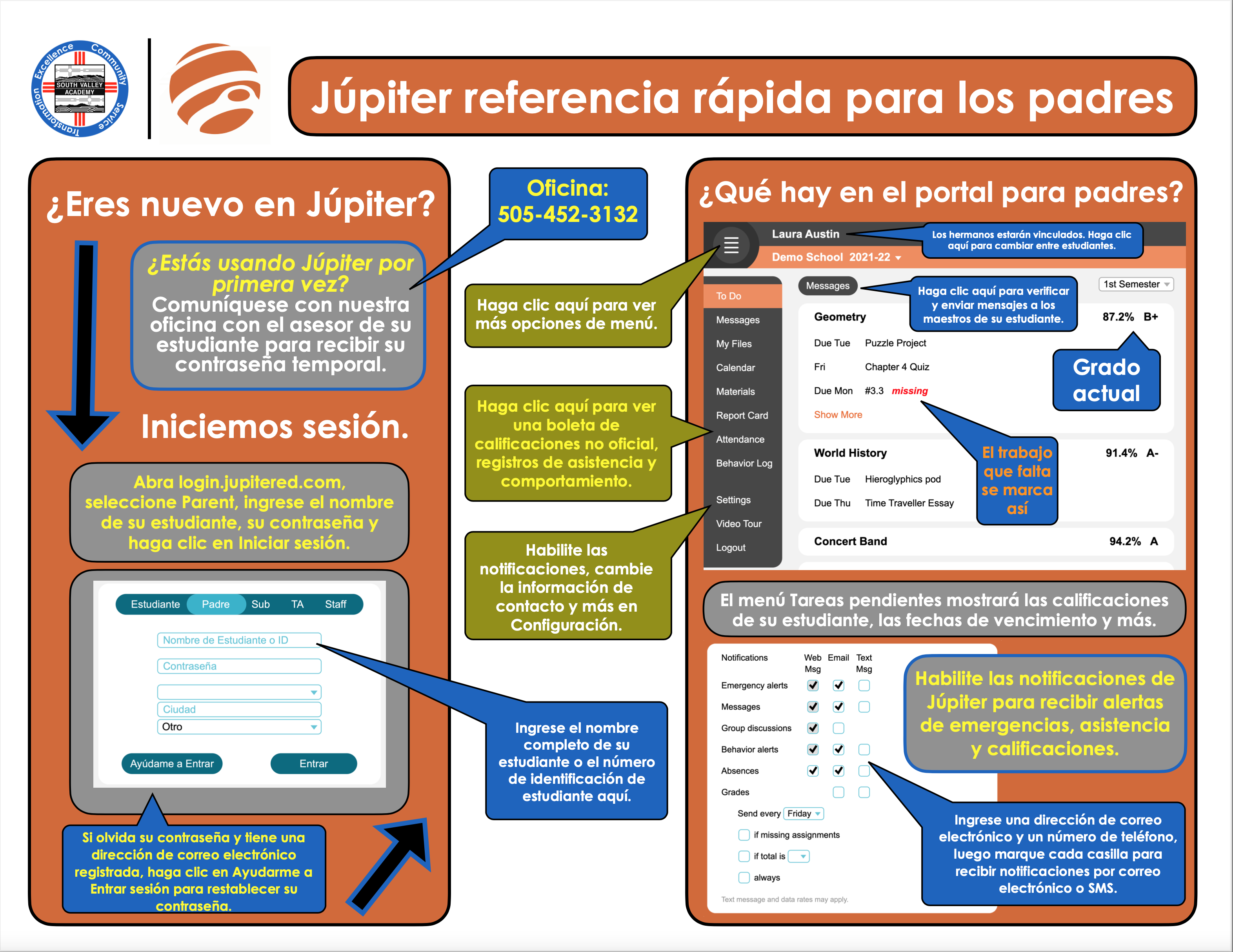 Jupiter Quick Tips Diagram Spanish
